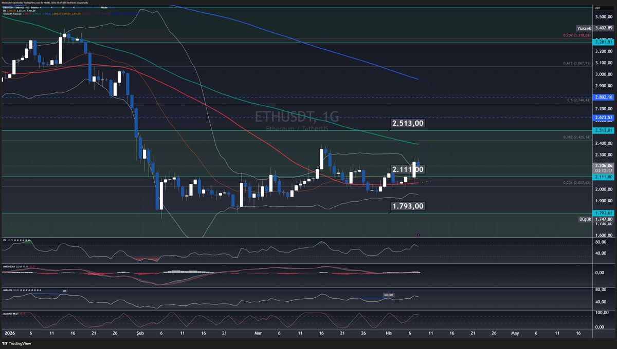 Misstrader tweet media