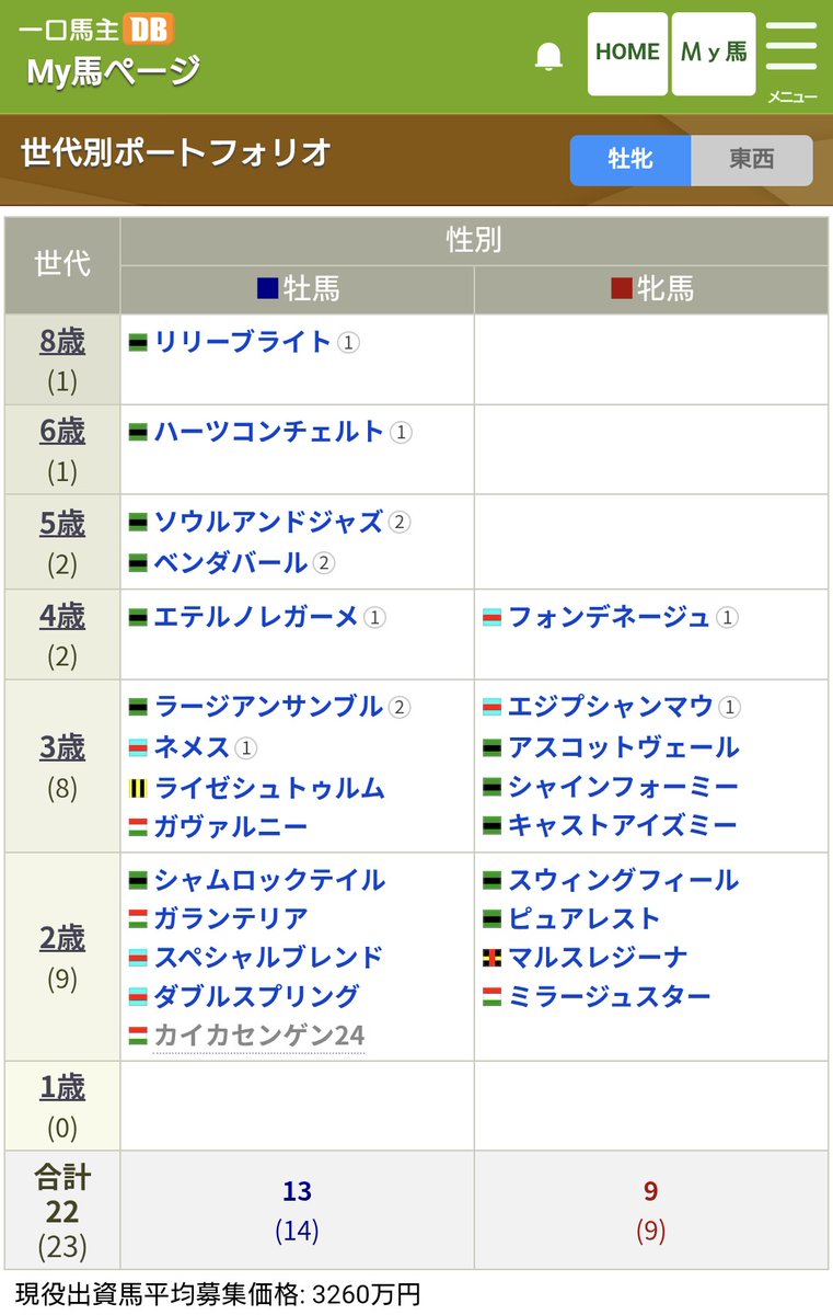 ネアルコス tweet media
