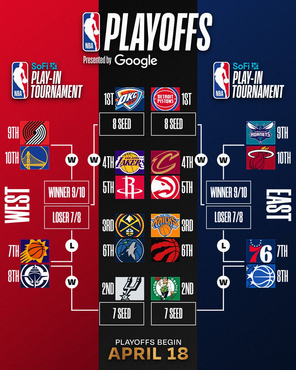 Sixers Nation tweet media