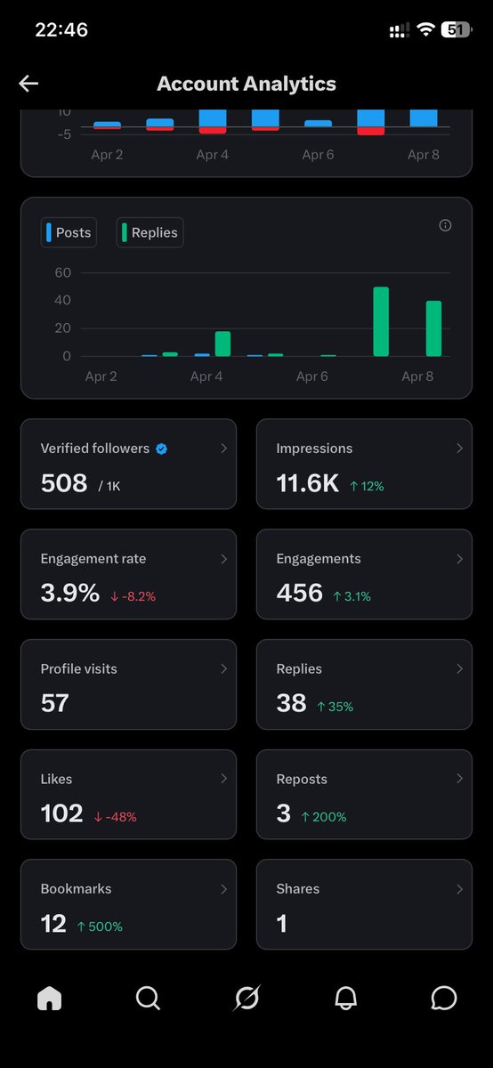 The Original Vandal 🐃 tweet media