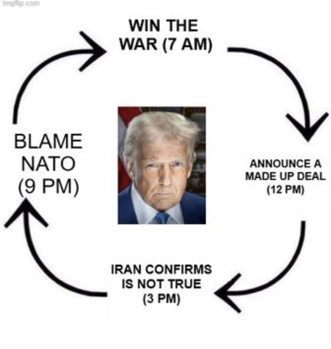 Lukas.dcke🖤🤍💚Derbysieger tweet media