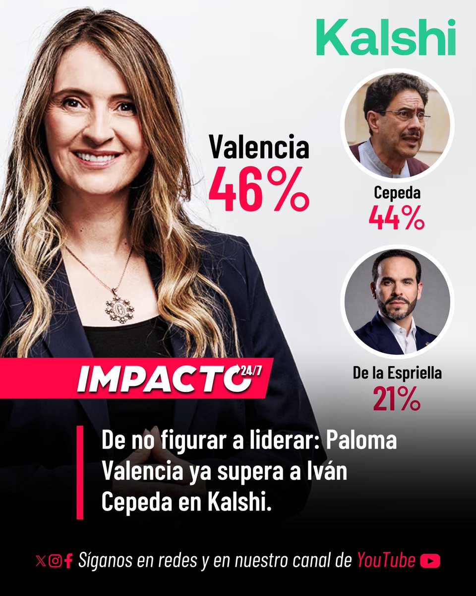 IMPACTO 24/7 tweet media
