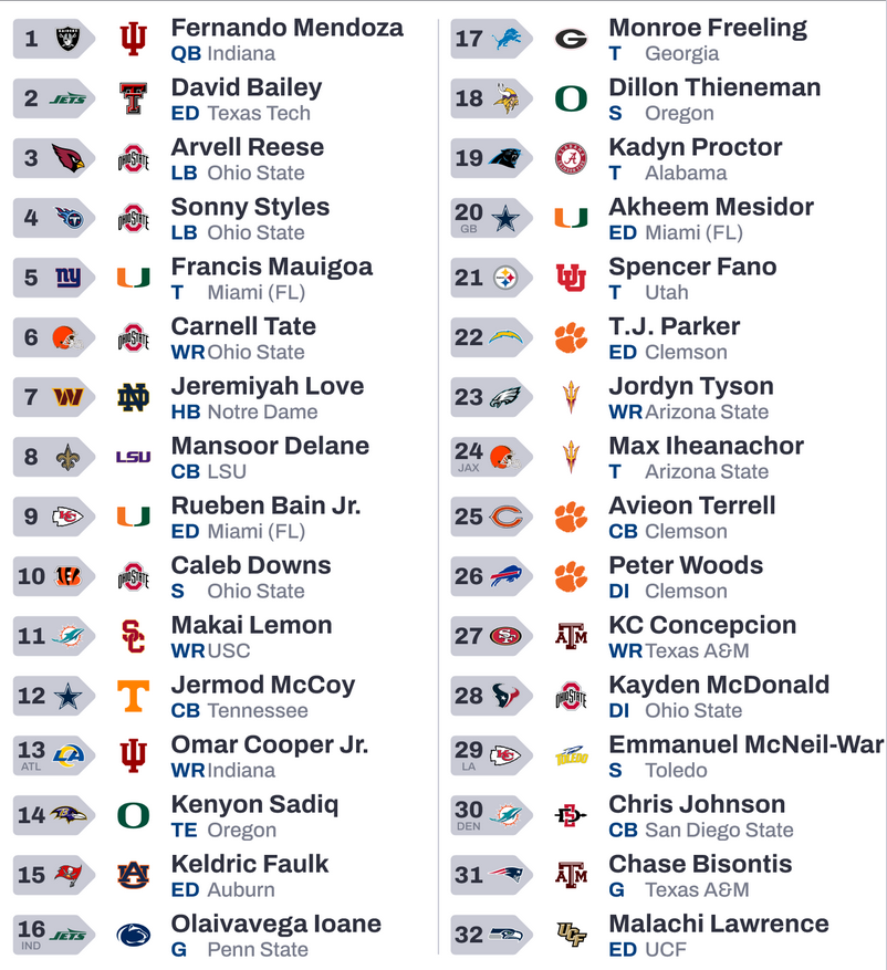 They Got Me tweet media