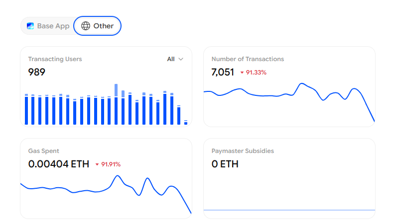 duckfacts.eth (on farcaster) tweet media