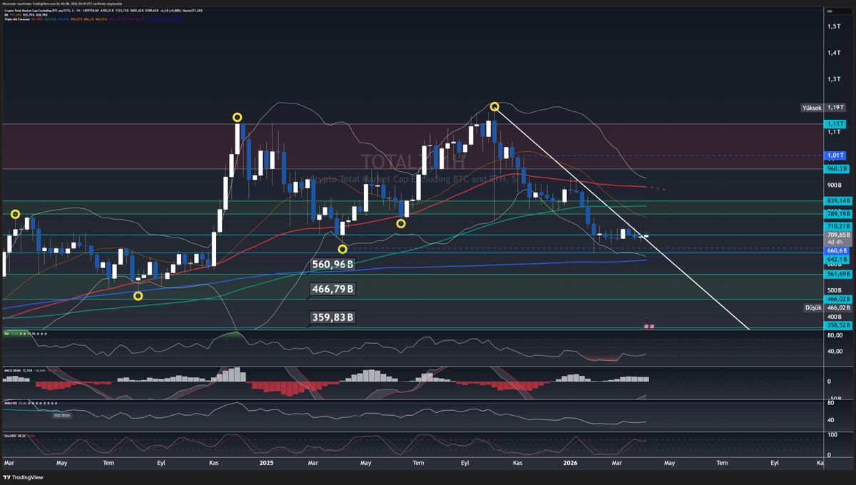 Misstrader tweet media