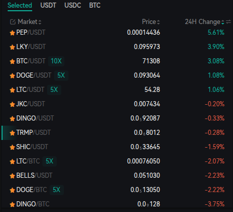 State of Play - Scrypt Siblings + Father