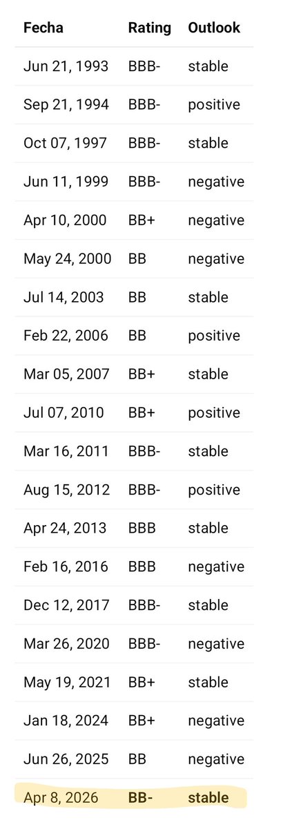 Felipe Campos tweet media