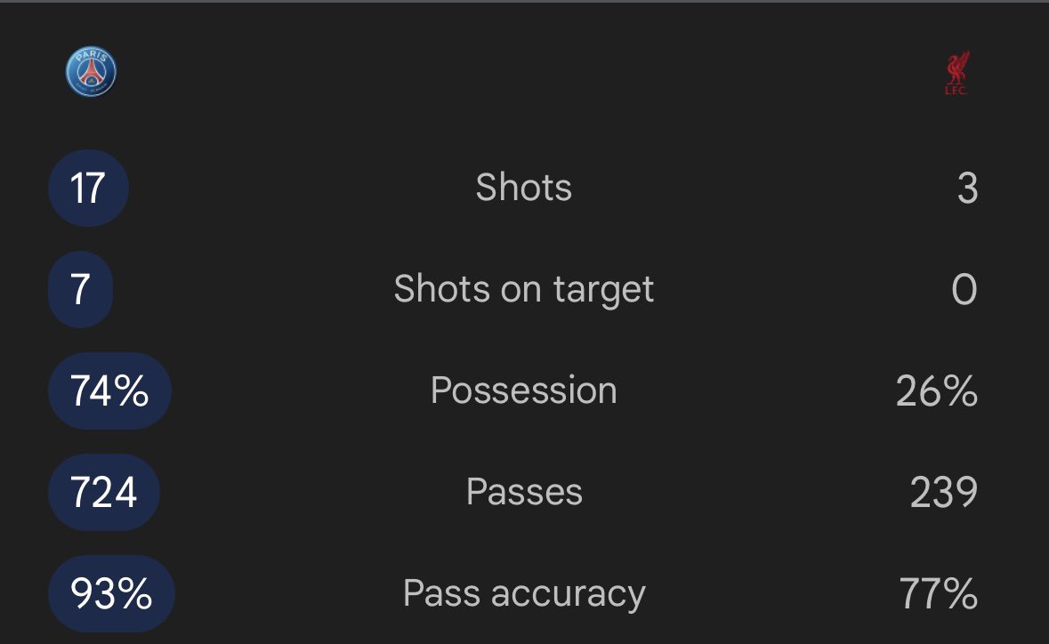 Out of Context Football Manager tweet media