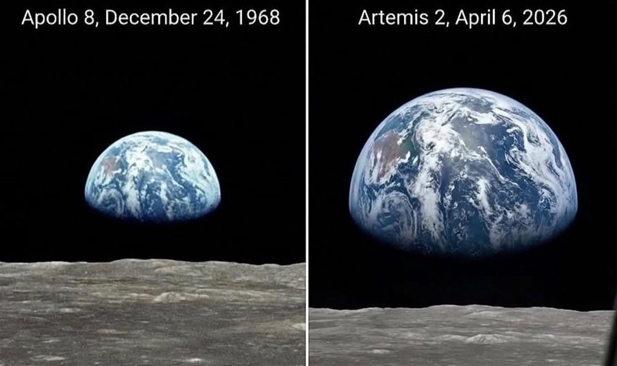 Flat Earth | Bitcoin - Stacks | tweet media