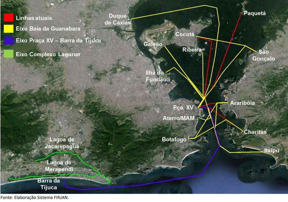 Logística & Infraestrutura tweet media