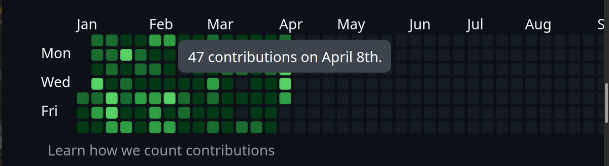 Ashutoshx7 tweet media