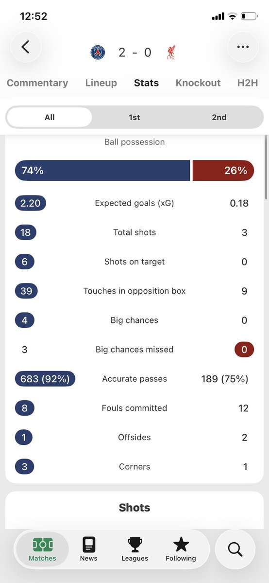 الله لا يوفق السيتي tweet media
