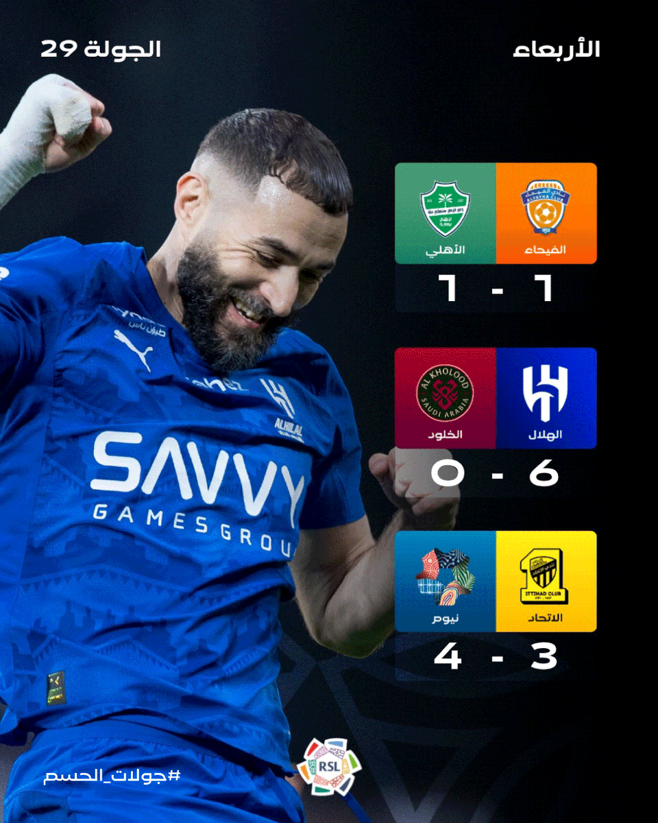دوري روشن السعودي tweet media