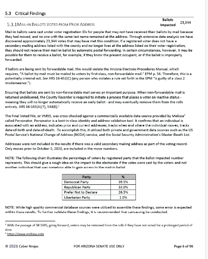 Azad Missouri tweet media