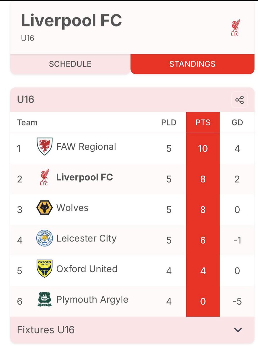 Tracey Barrie tweet media