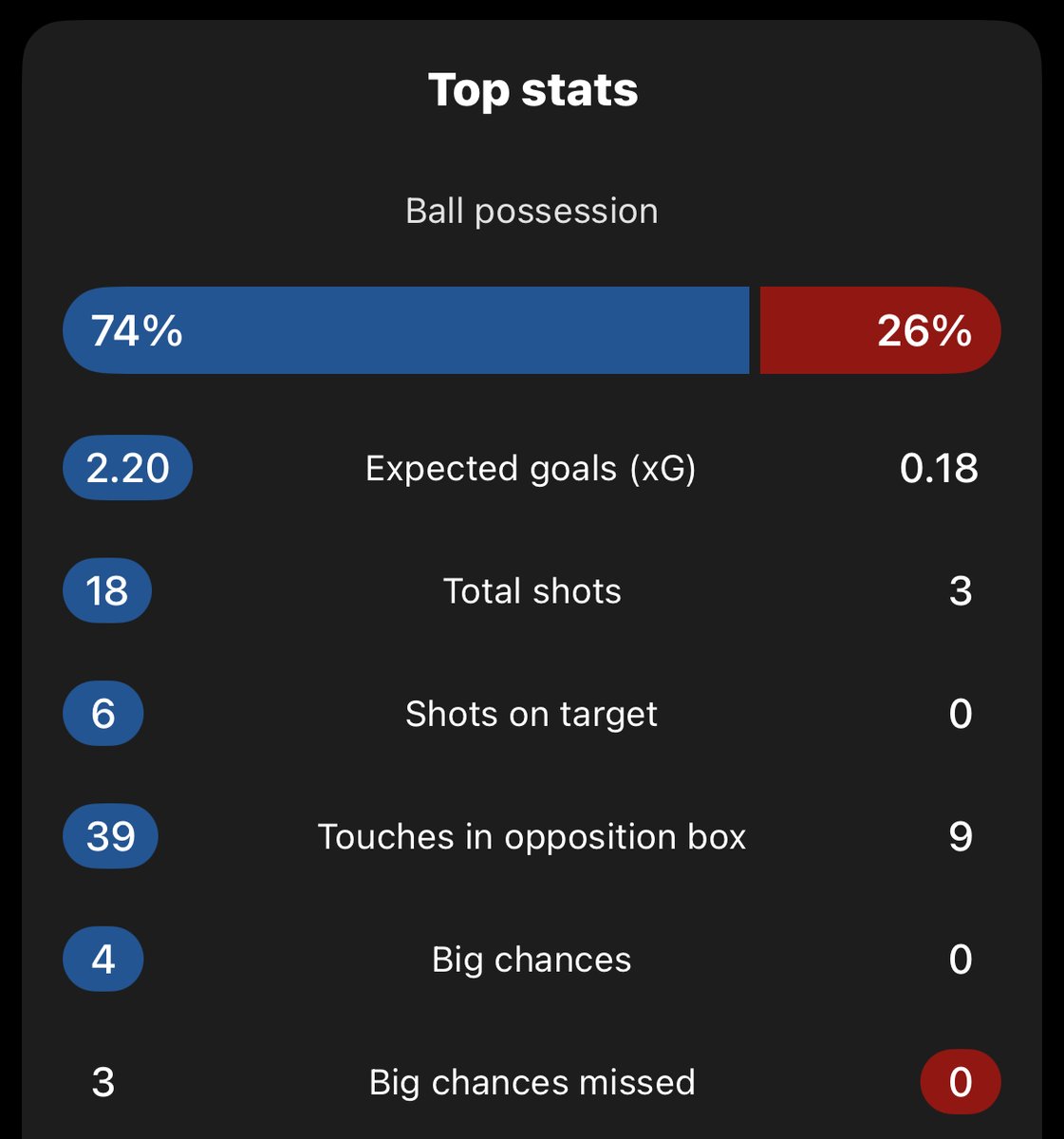 17 (fan) tweet media