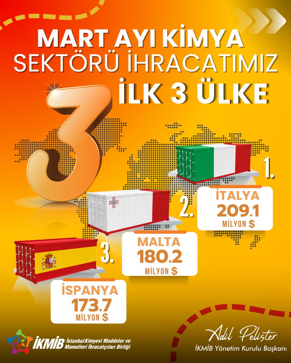 Adil Pelister tweet media