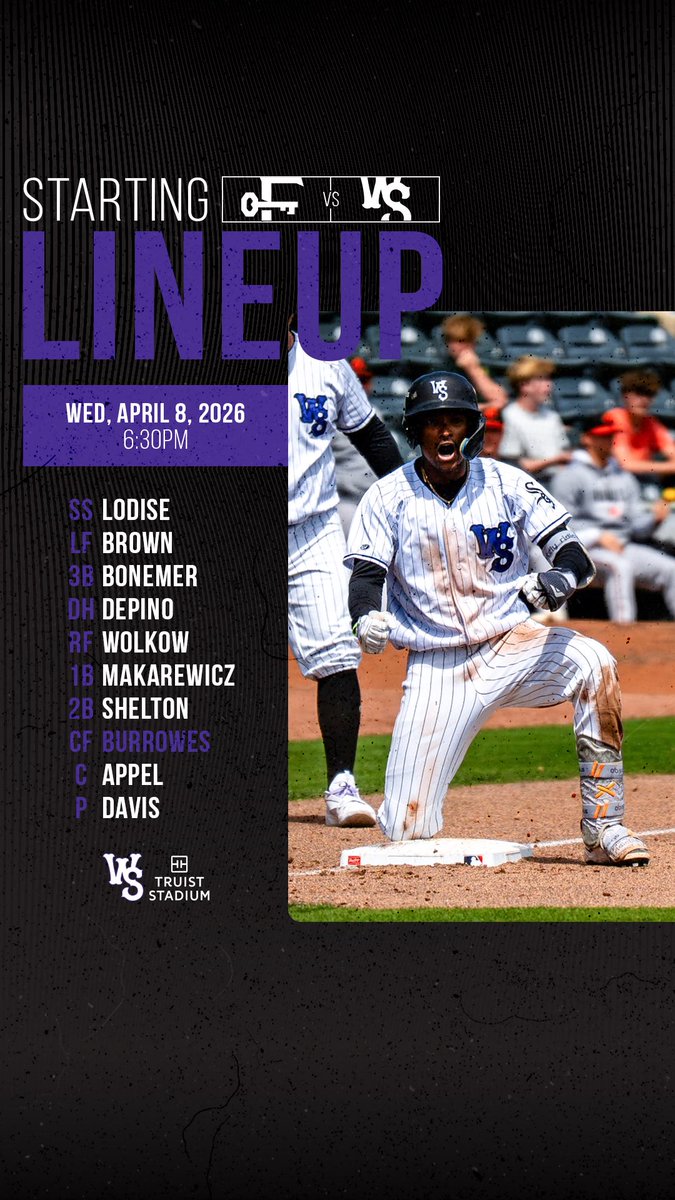 Tonight’s Starting Lineup! 

🎟️ bit.ly/2026-dash-tick…
⚾️ First Pitch is at 6:30PM 
👜 Truist Stadium enforces a Clear Bag Policy. For info on sizes &amp; exceptions visit bit.ly/ws-clear-bag
💳 Truist Stadium is cashless. All concessions stands, team stores, parking and the box