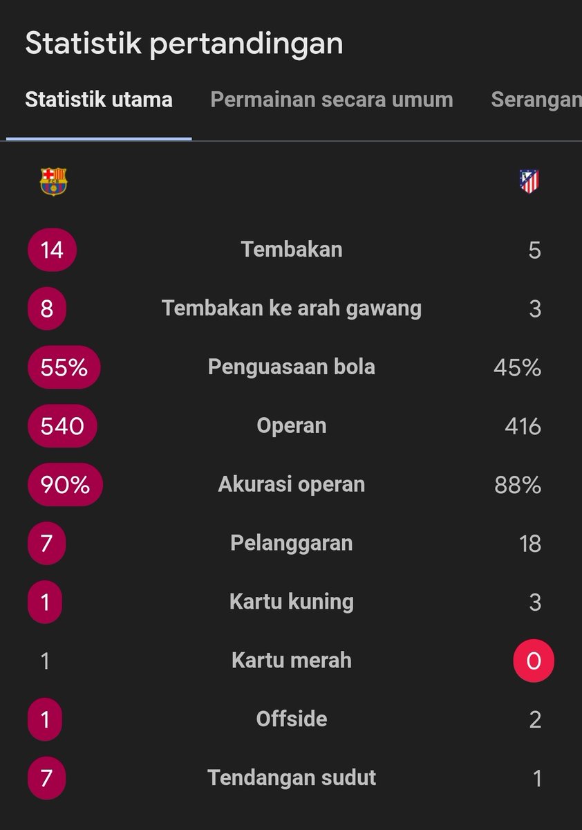 Extra Time Indonesia tweet media