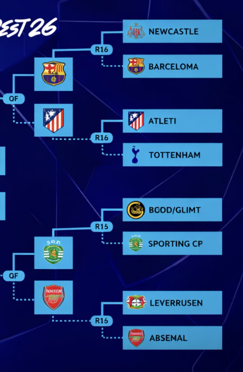 XavismoFCB tweet media