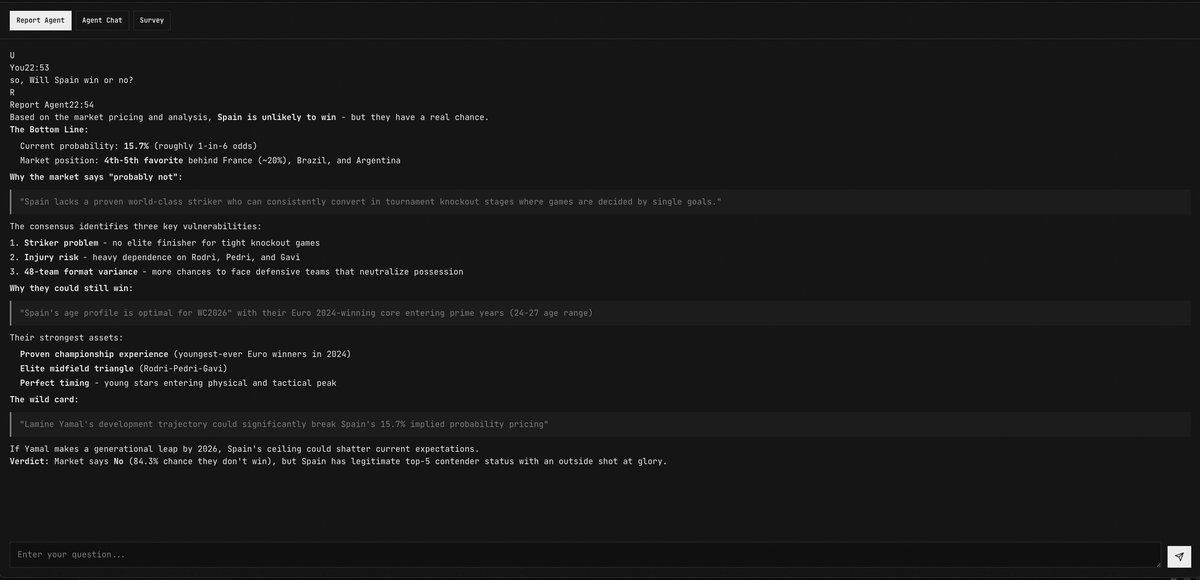 polyfishpy's tweet photo. more updates 

Yamal asymmetric risk undervalued exponential growth consensus breaker pathway to victory 

If Yamal makes a generational leap by 2026, Spain's ceiling could shatter current expectations.

Verdict: Market says No (84.3% chance they don't win), but Spain has legitimate top-5 contender status with an outside shot at glory.