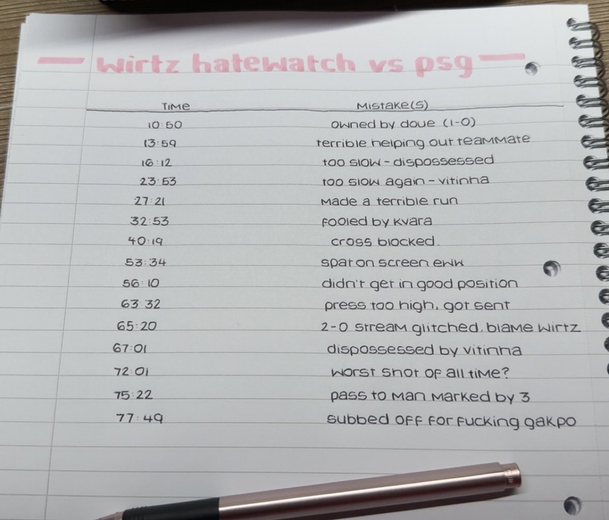 𐙚 ̊💗 tweet media