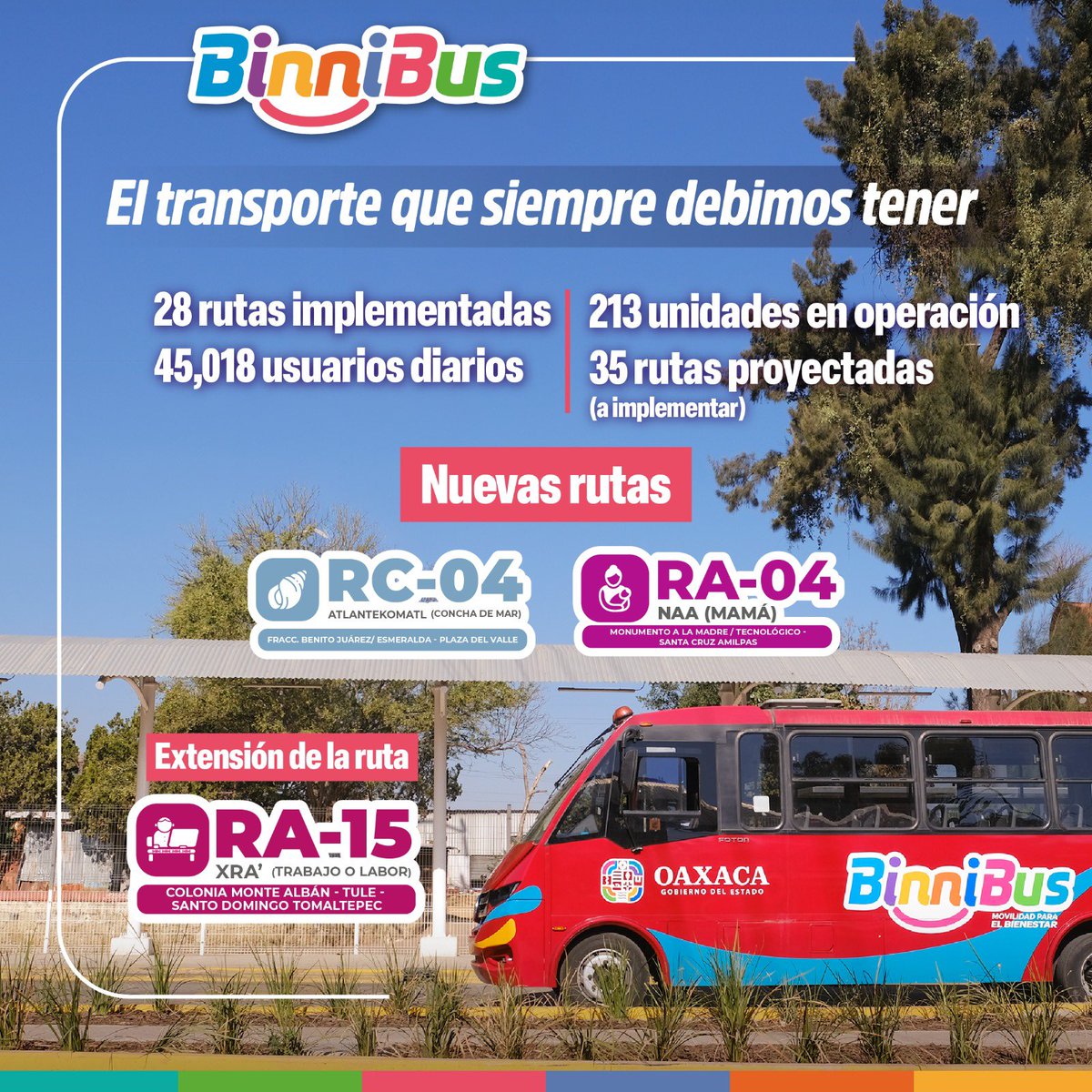 Salomón Jara Cruz tweet media