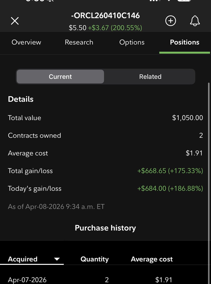 0BITrades's tweet photo. These were fun… 

$SPY $ORCL https://t.co/NX081tWJWl