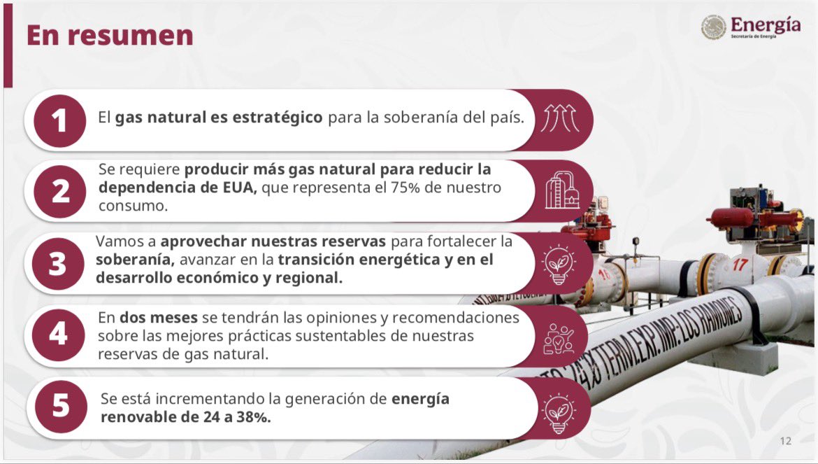 Sebas_RM's tweet photo. Hoy nuestra presidenta @Claudiashein hizo una propuesta valiente para aumentar la seguridad energética de México. Abrir la discusión sobre el uso del gas no convencional. Considero que es pertinente y urgente explorar todas las alternativas para garantizar la producción de energía autónoma y sostenible. Muy buena exposición de la Secretaria @LuzElena_GE !!