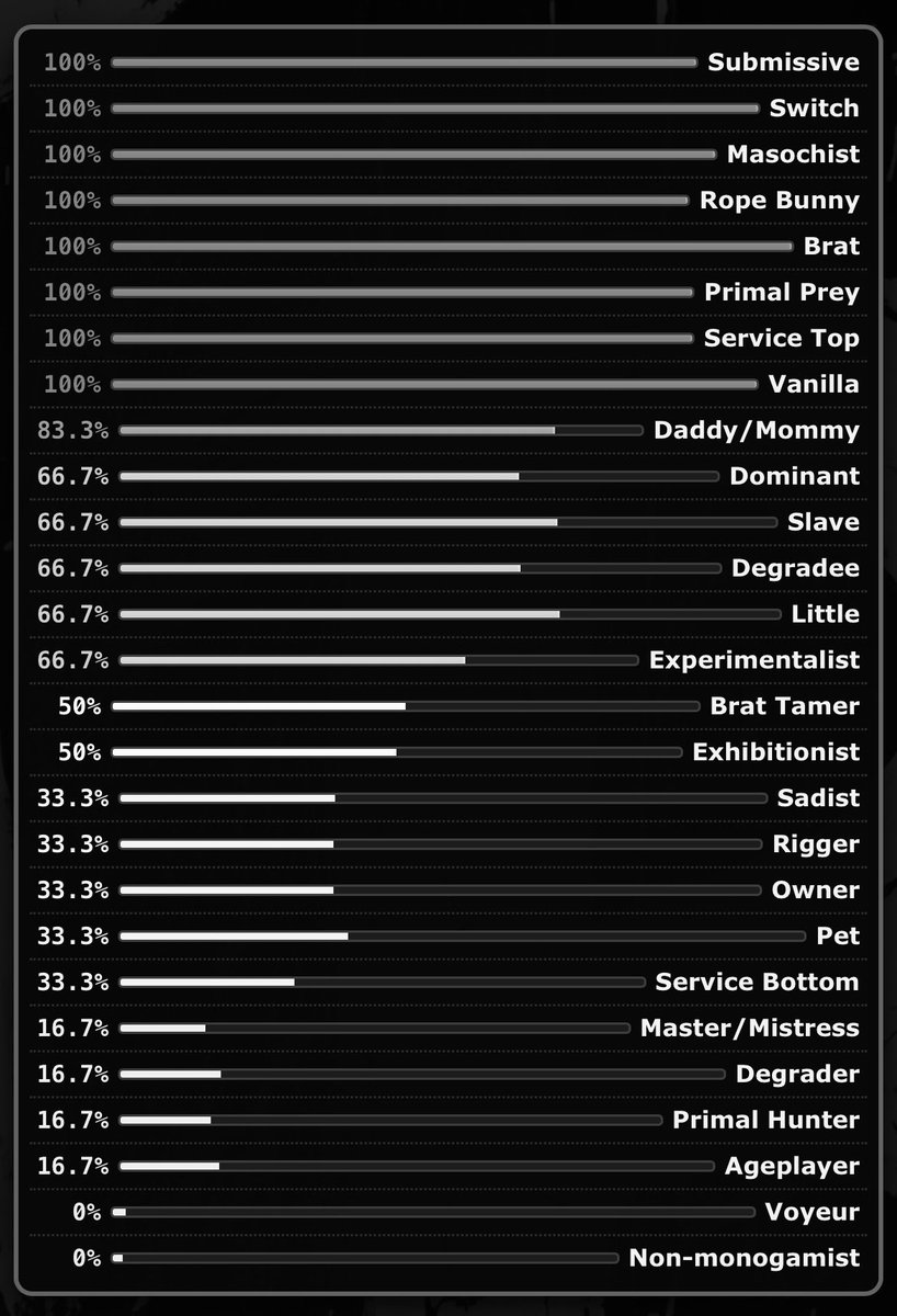 ℰ𝗌𝗆𝖾𝗋𝖺𝗅𝖽𝖺 , ♥︎. tweet media