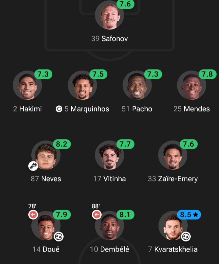 ammehuh's tweet photo. This PSG team should be talked about more in the coming years. 

What a team and performance against Liverpool and Epl teams 👏👏Elite squad https://t.co/tDCIjBMLoS