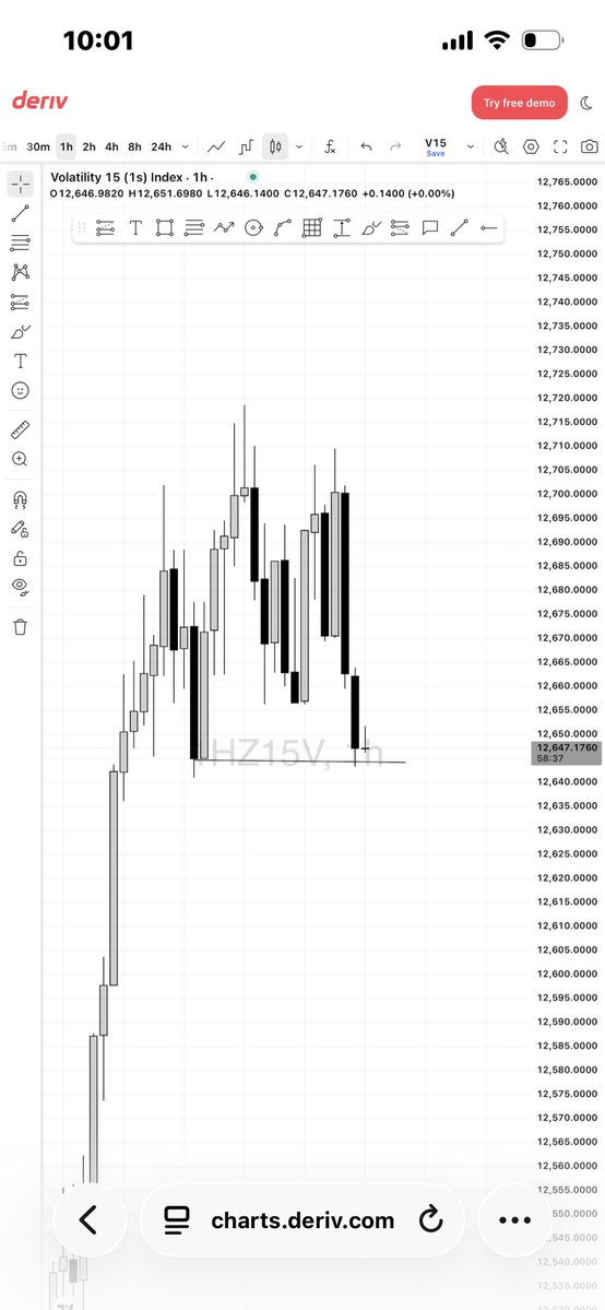 redeemixt's tweet image. V15s 
1:17 

Consistency, discipline &amp;amp;  persistence 
#ems