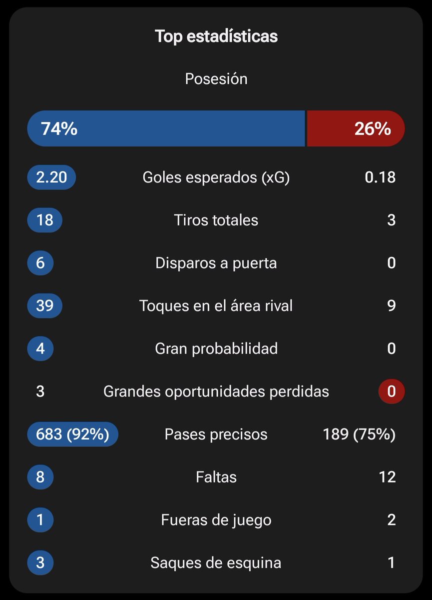 LFC Español tweet media