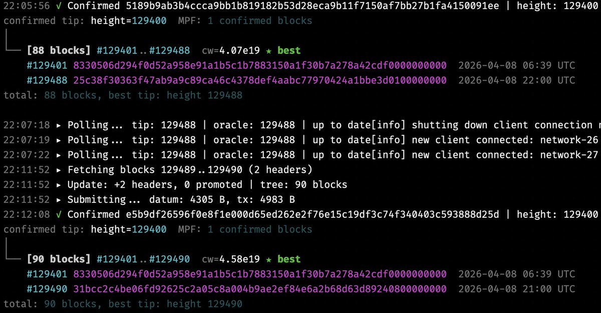 Alex Nemish 🇺🇦 tweet media