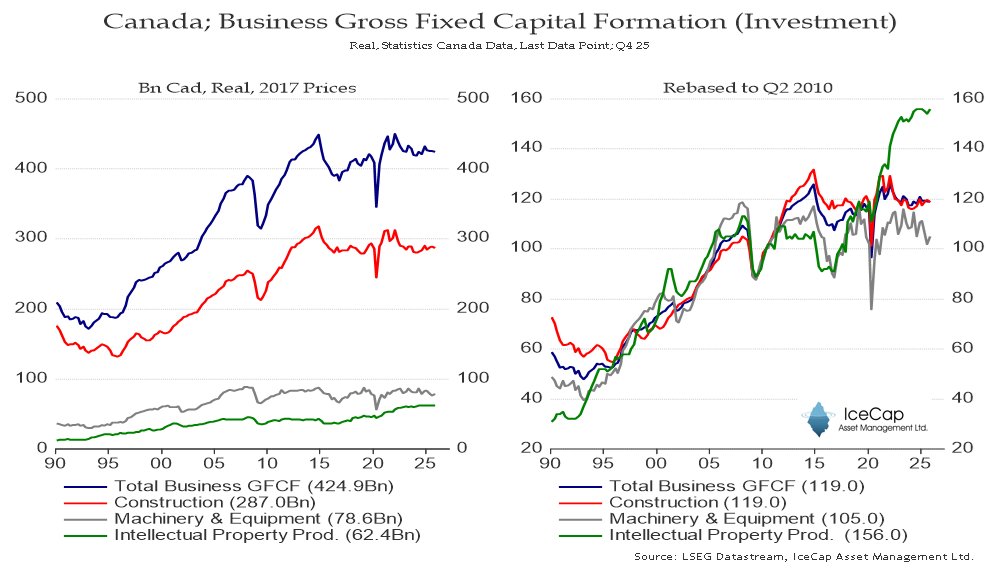 Richard Dias tweet media