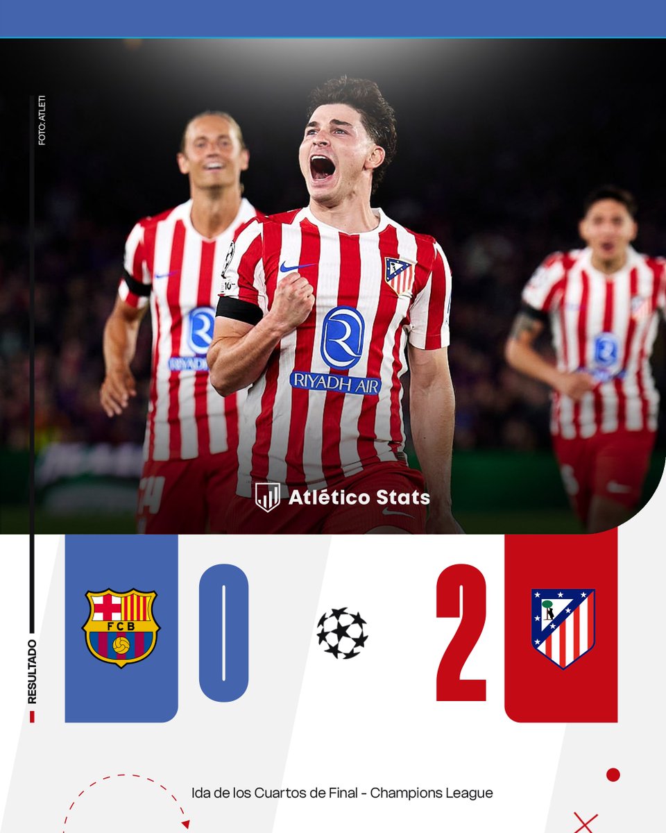 Atlético Stats tweet media