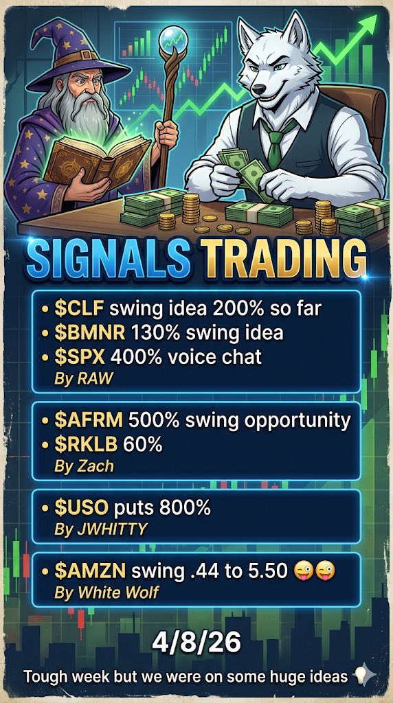 We are always on the BIG MOVERS! 

Come catch some with us.. ryci26.website3.me

$AMZN $USO $SPX $AFRM $CLF