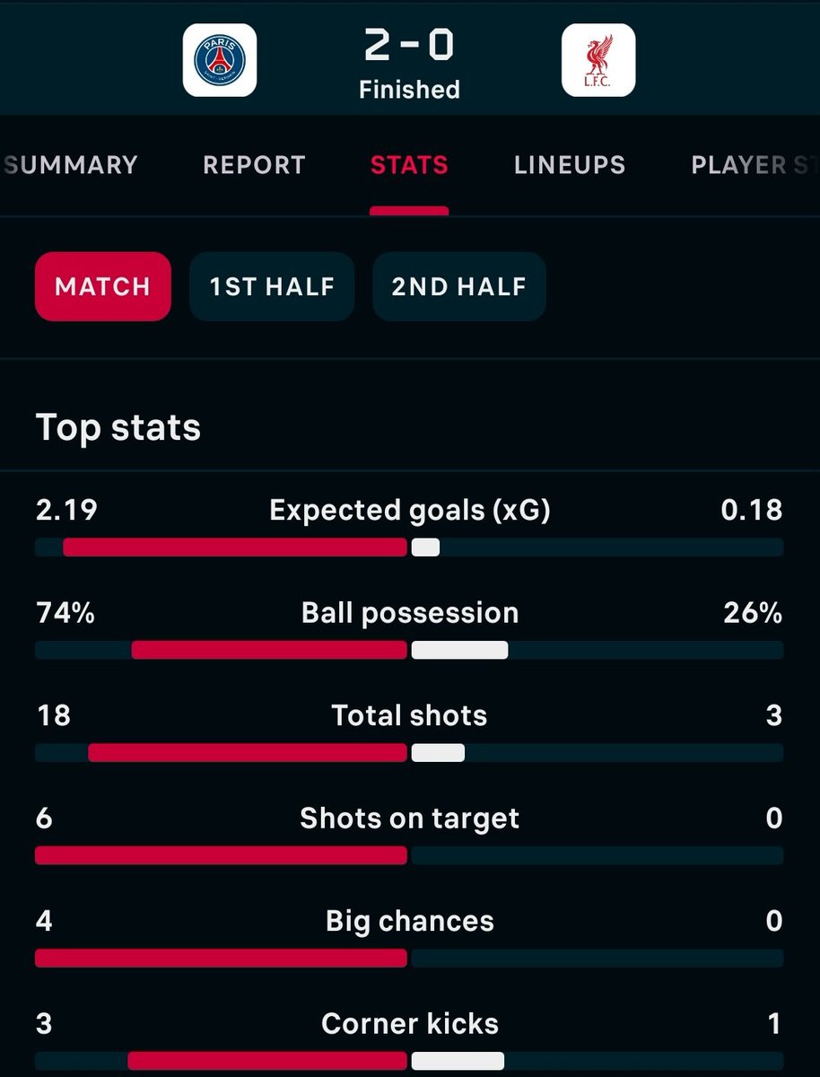 Liverpool - LGK tweet media
