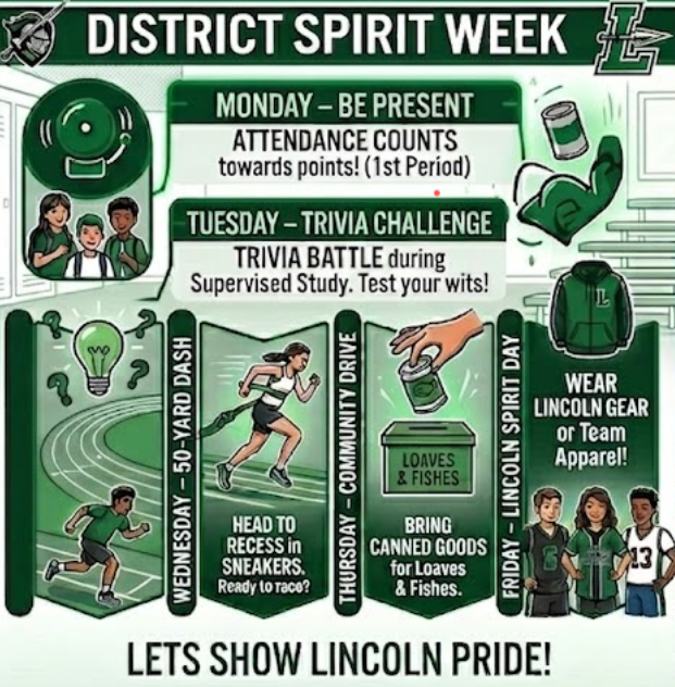 Lincoln Lancers tweet media