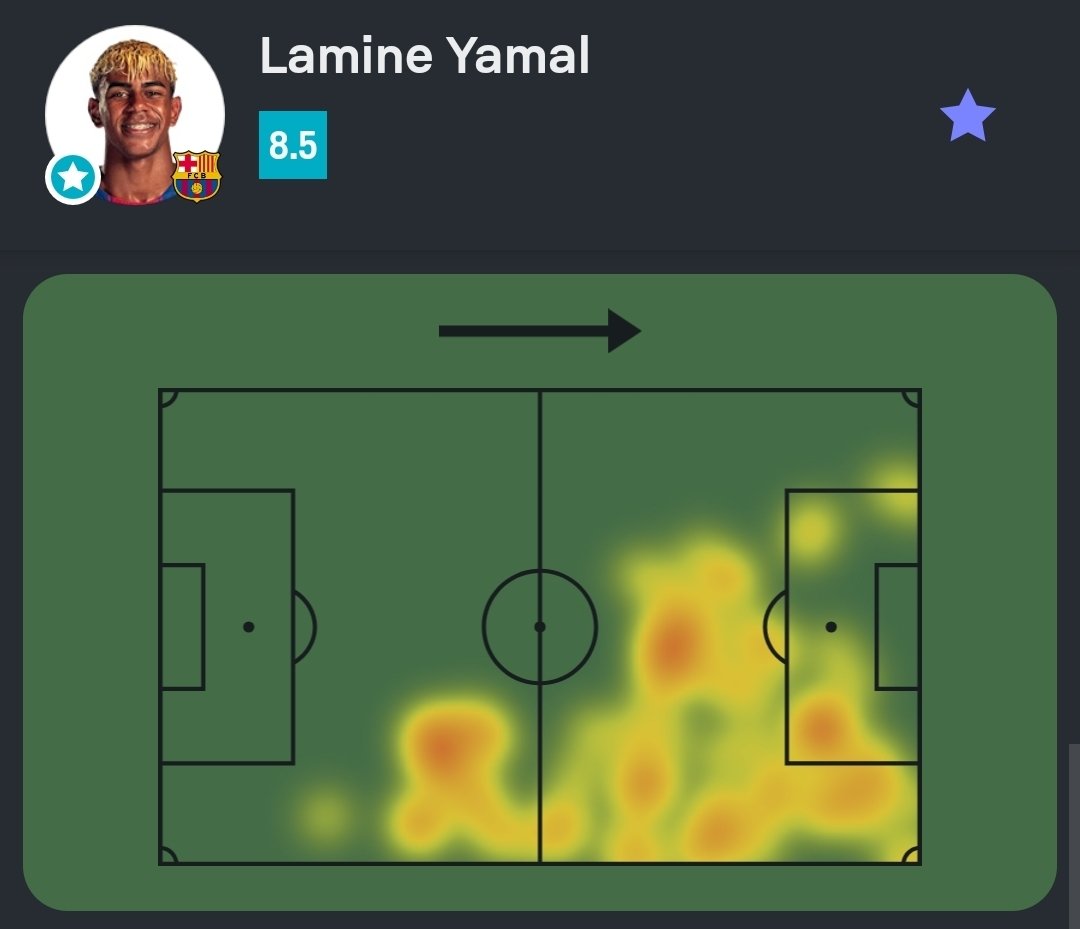 Sofascore Brasil tweet media