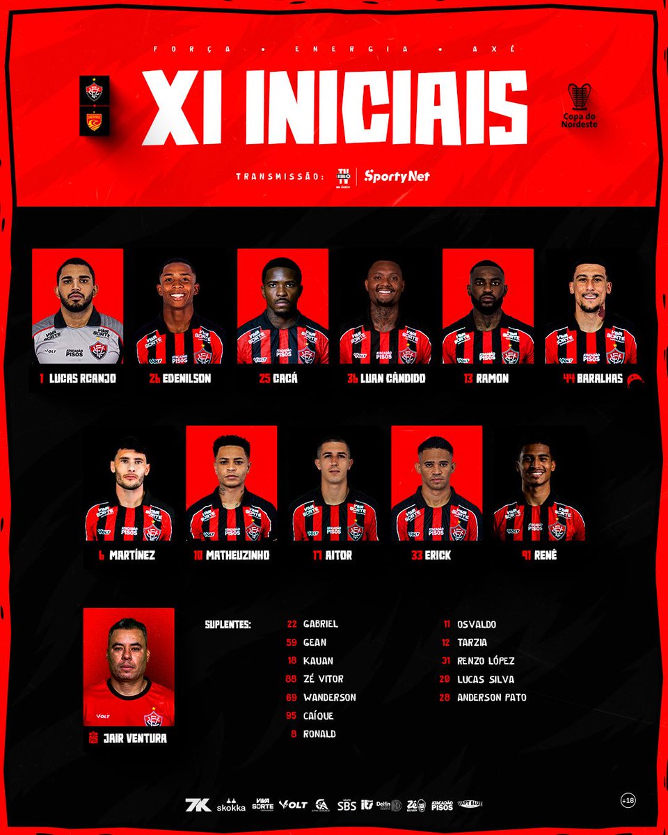 EC Vitória tweet media