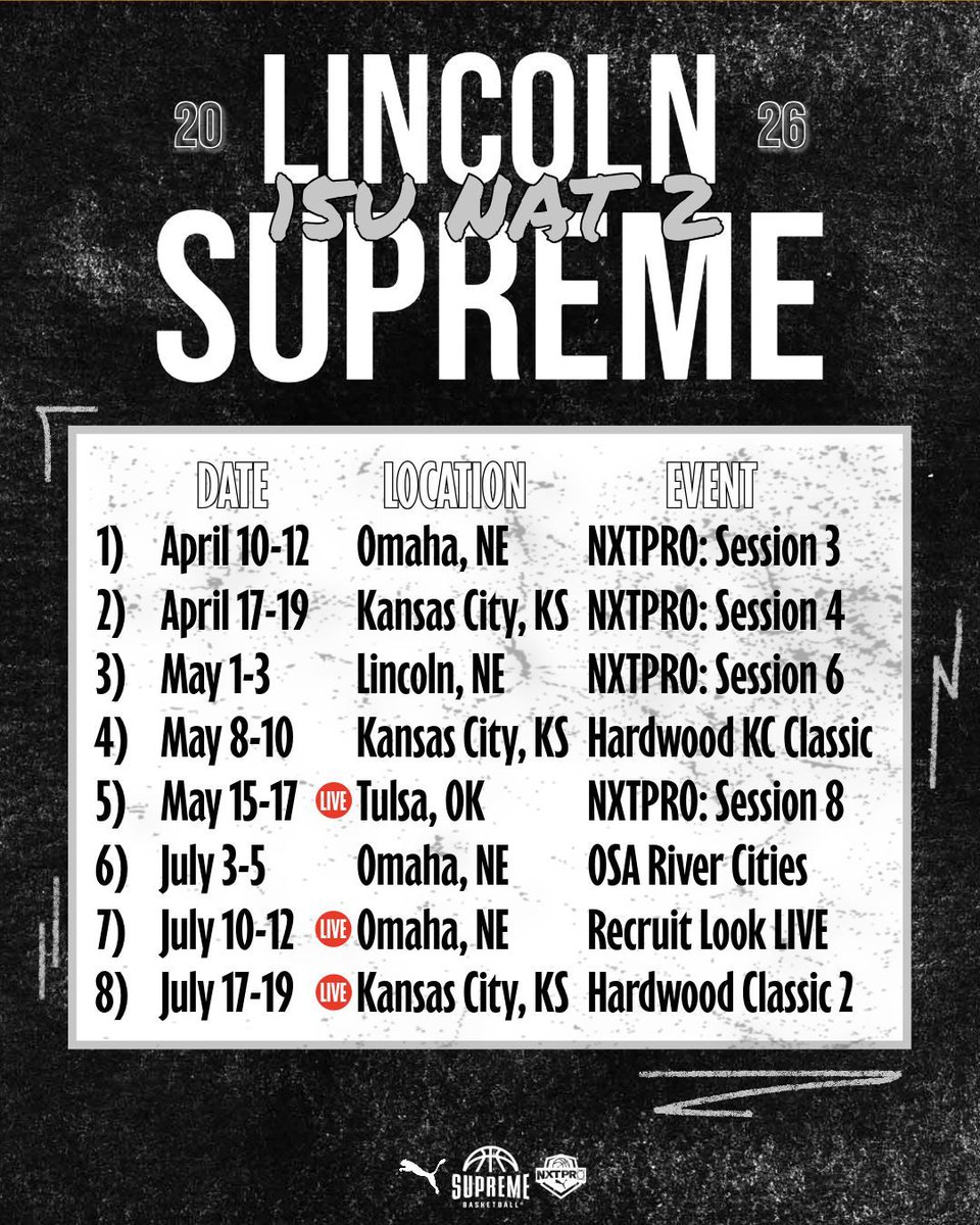 Supreme_Bball's tweet photo. Lincoln Supreme 15U National 2 NXTPRO

#SupremeFamily | #NXTPRO https://t.co/J8eVUuNJC1