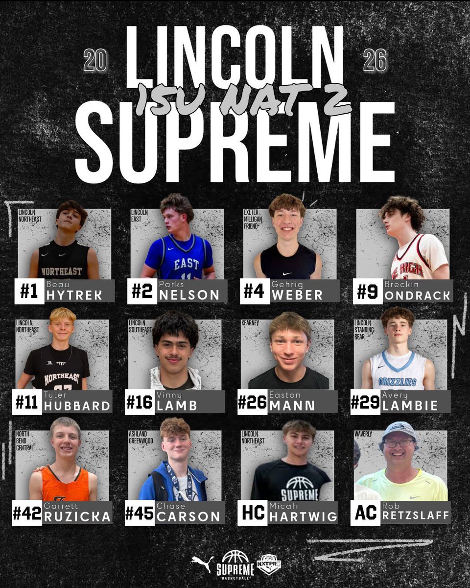 Supreme_Bball's tweet photo. Lincoln Supreme 15U National 2 NXTPRO

#SupremeFamily | #NXTPRO https://t.co/J8eVUuNJC1