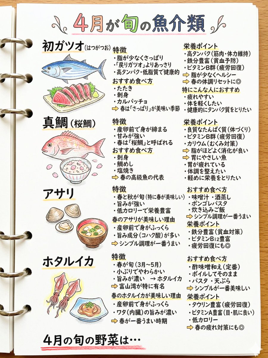 てっぺい tweet media