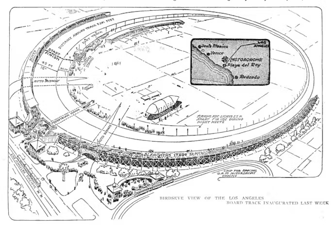 American_Speed's tweet photo. On this day, 116 years ago, the Los Angeles Motordrome opened. The 1st track built entirely from wooden 2×4s &amp; featuring dramatically steep. This daring design allowed early race cars to achieve speeds approaching 100 mph, an astonishing feat in the early 20th century. https://t.co/ERZfJZKsSr