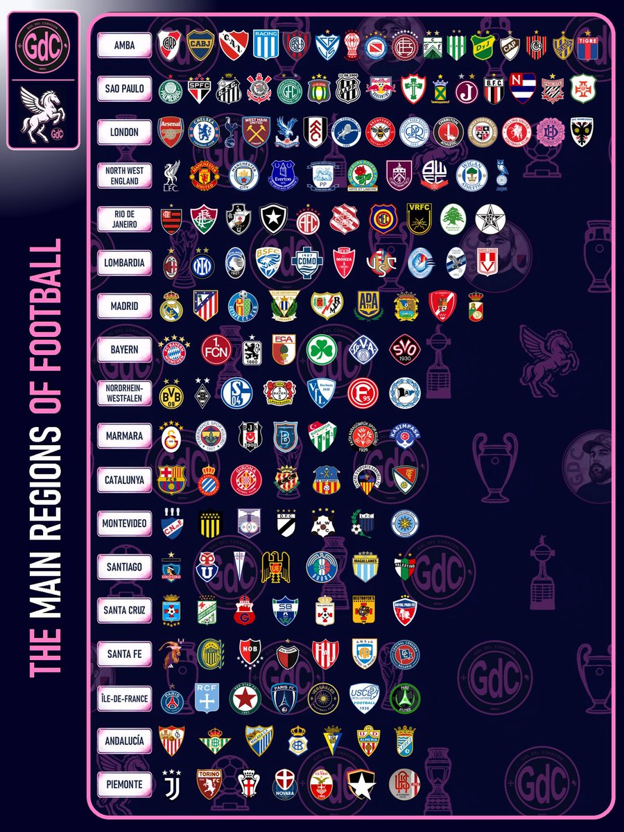 Gol del Corazón tweet media