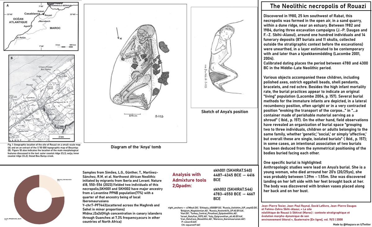 ابن الغرب tweet media