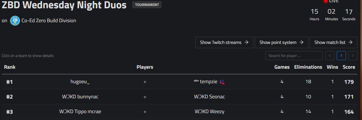 tempzzzz. tweet media