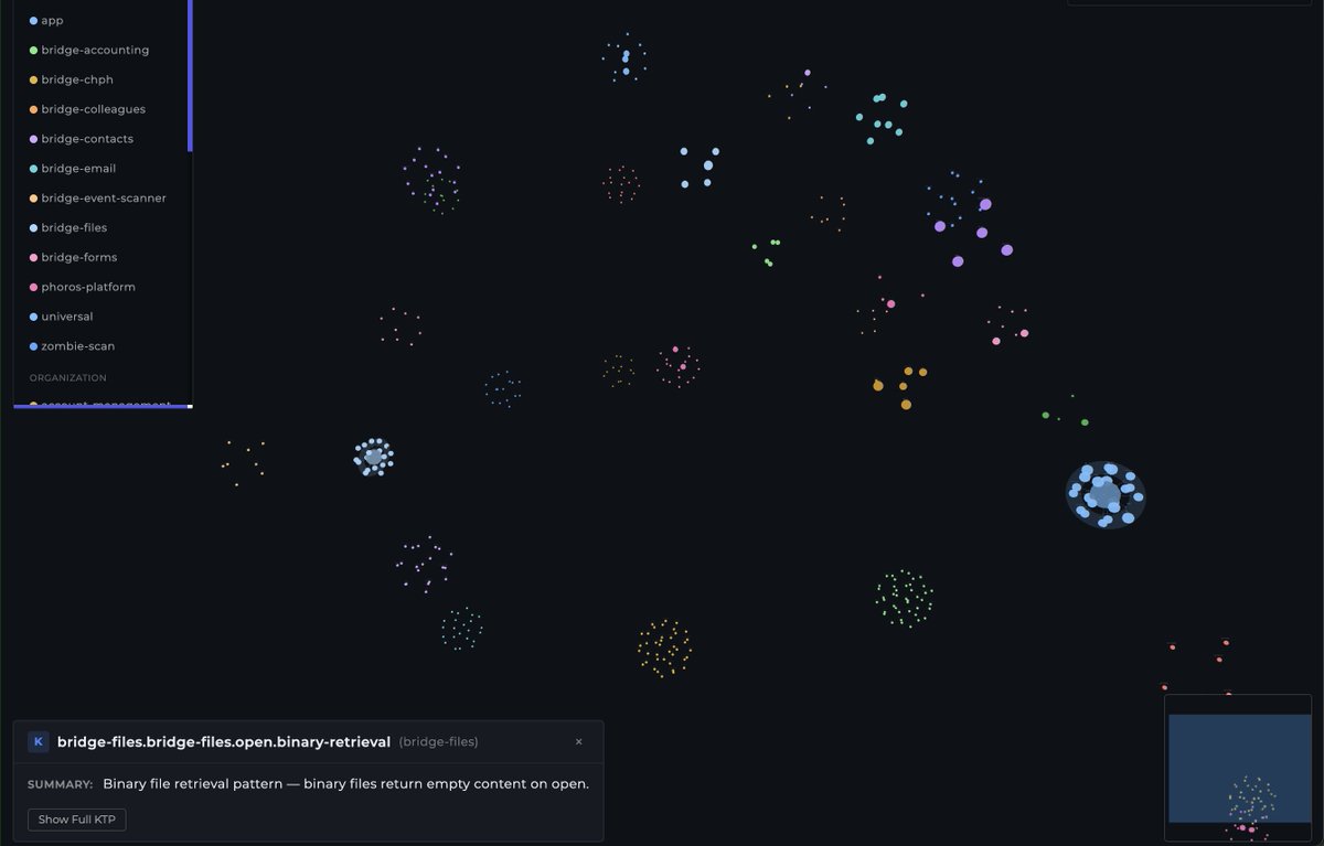 Gizzada Software tweet media