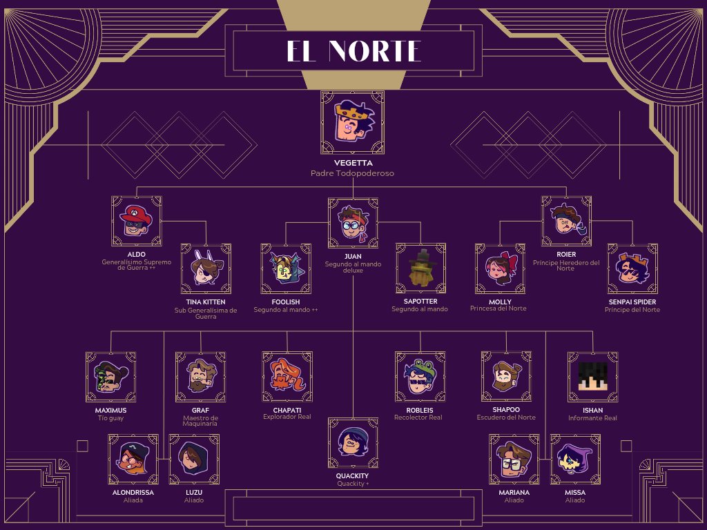 breen🎈🇲🇽 tweet media